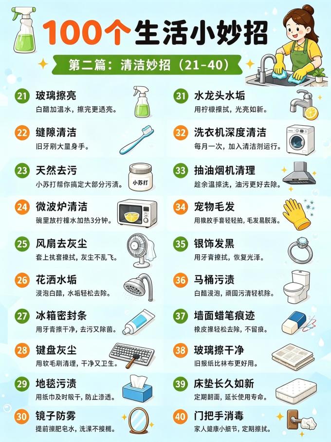 生活教育