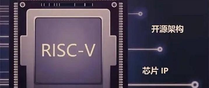 从冷门到资本追捧，RISC-V 凭什么突然成为芯片行业香饽饽？