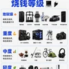 男生烧钱爱好排行💰你中了几条？