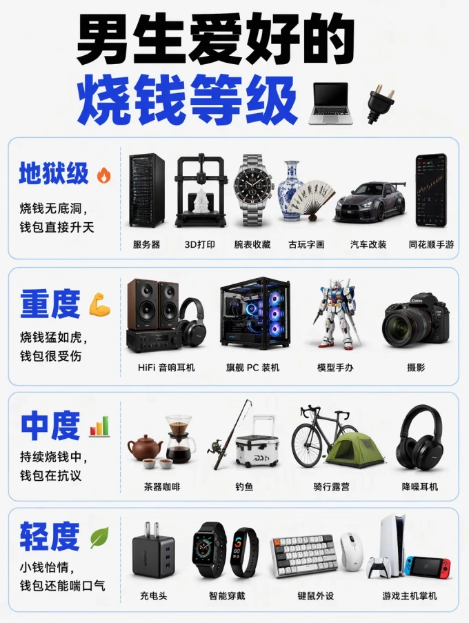 安克充电器