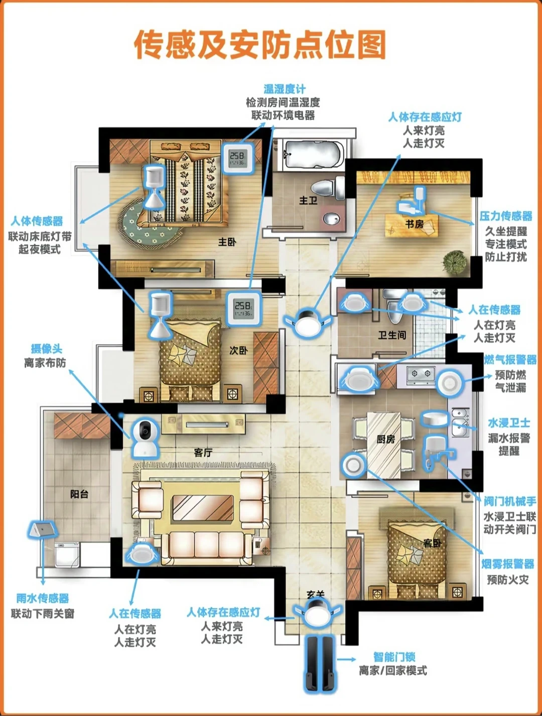 『「以参加过国补为由不给价保」撞上「今晚20点开门红开闸」』:米家全屋智能蹲闸对账党,先把补贴、网关、零线这三本账对完
