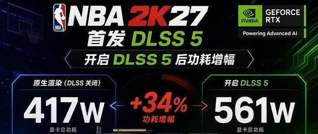 单文件解锁 DLSS5！老 RTX 显卡帧率暴涨，玩家抢跑官方