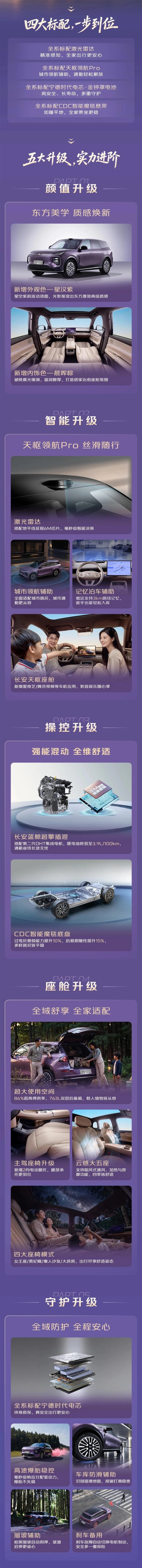 12.98万拿下带激光雷达的插混SUV!2027款启源Q07天枢领航版上市