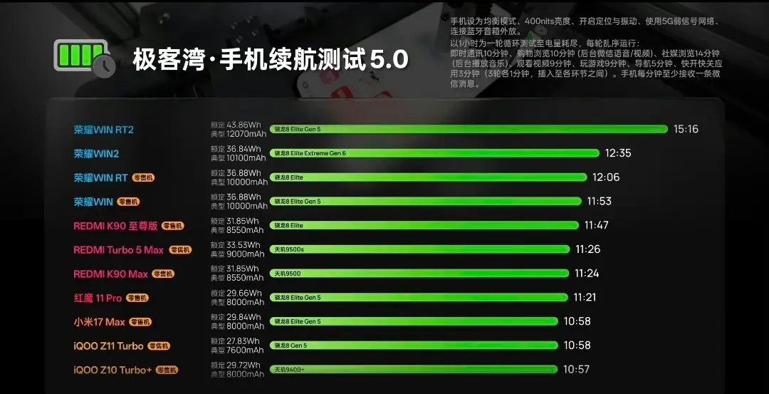 极客湾那句
