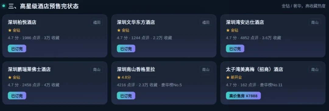 距深圳APEC还有29天：刷屏的