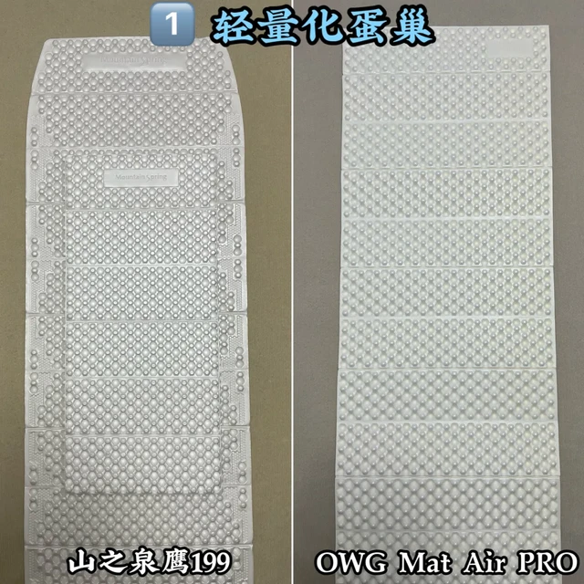 后半夜被后背冻醒，双11先别急着换睡袋：把你身下那块垫子的三本账分开结