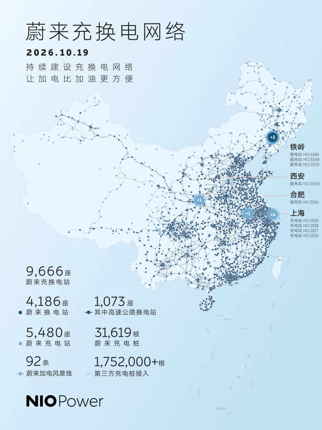 你租的那块电池,早就不在蔚来的账上了:蔚能已经把它打包成债券,票面只有1.9%——纠结BaaS的人,先看懂这三个数