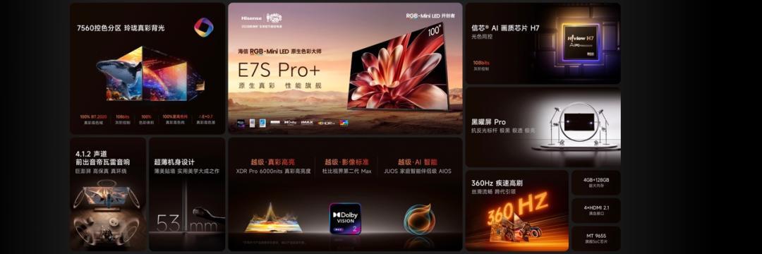 2974元到9999元都叫RGB!海信双7旗舰六大首发,多花的钱值吗