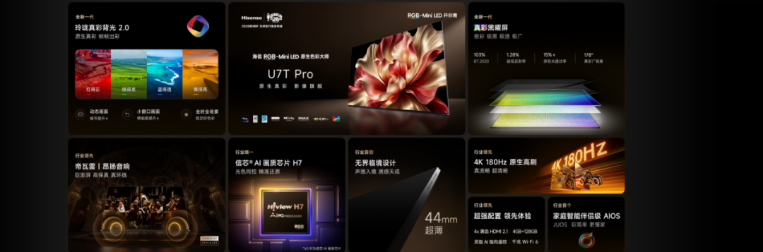 2974元到9999元都叫RGB!海信双7旗舰六大首发,多花的钱值吗