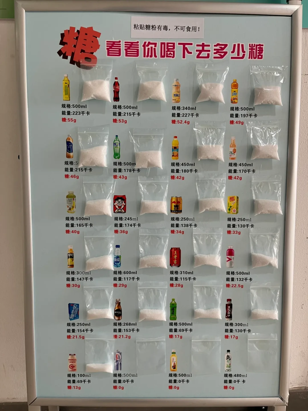 糖税还没落锤,你瓶身上的
