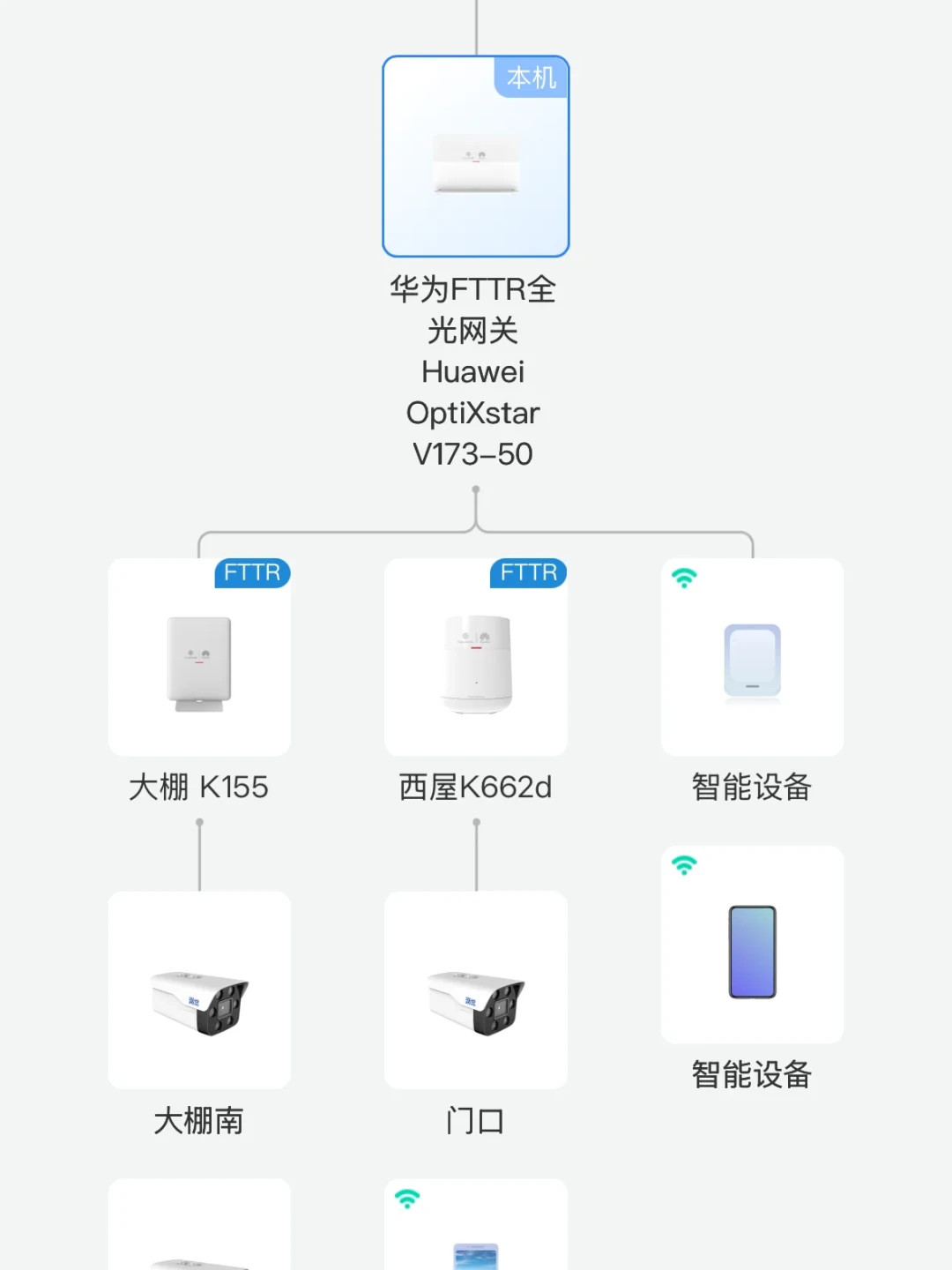 FTTR的坑不在光纤,在主猫:发烧友挣脱3年合约的3步