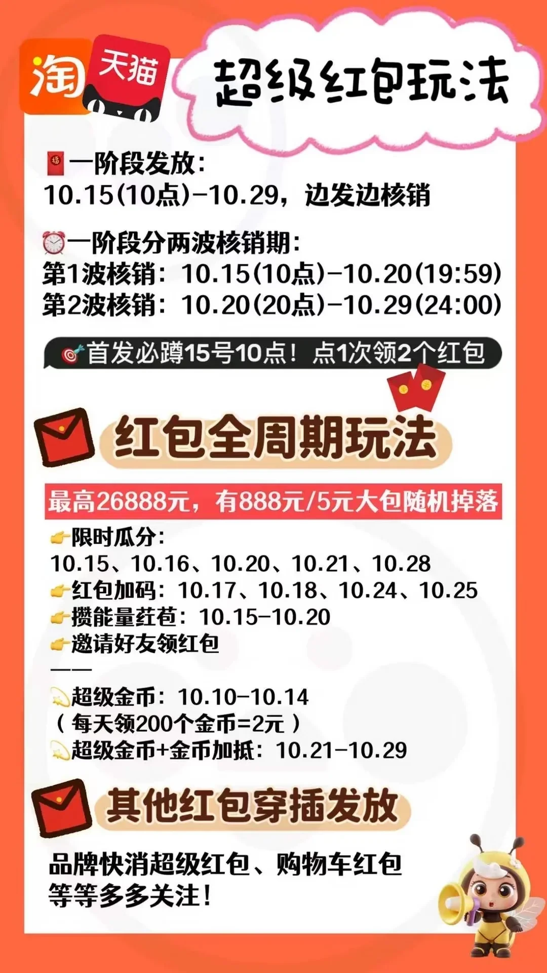 今晚8点别只盯着尾款:19:59第一波超级红包先死——过期、接力、囤、手机、口径五本账,动指头前把余额对完