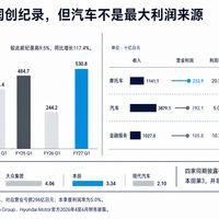 「9月在华销量腰斩」撞上「单季利润创纪录」：年底蹲雅阁/CR-V的本田观望党，签单前先把价差、代际、网点、残值这四本账对完