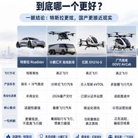 特斯拉飞车被群嘲？何小鹏下场，四家对比谁在吹牛