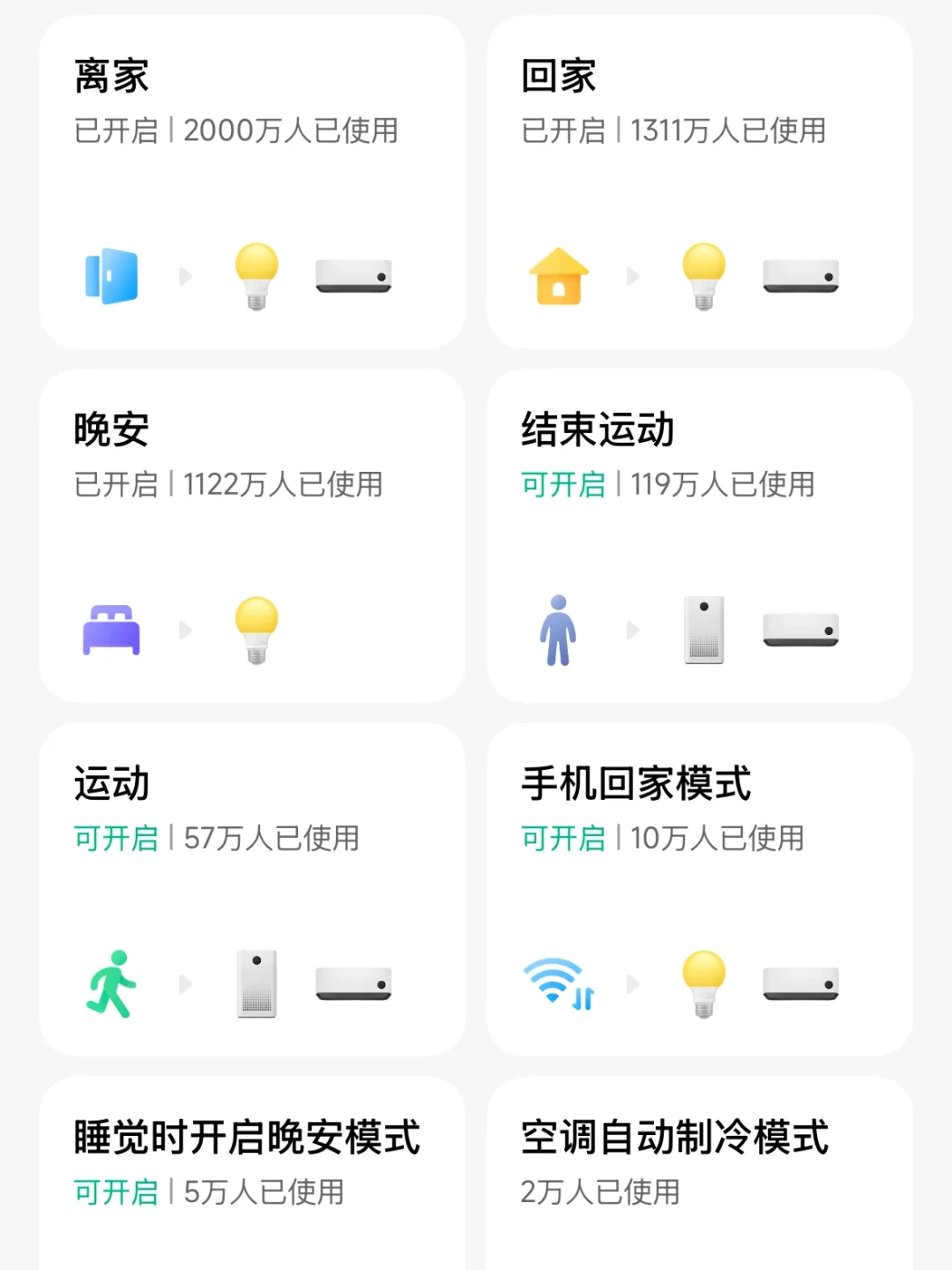全屋智能的