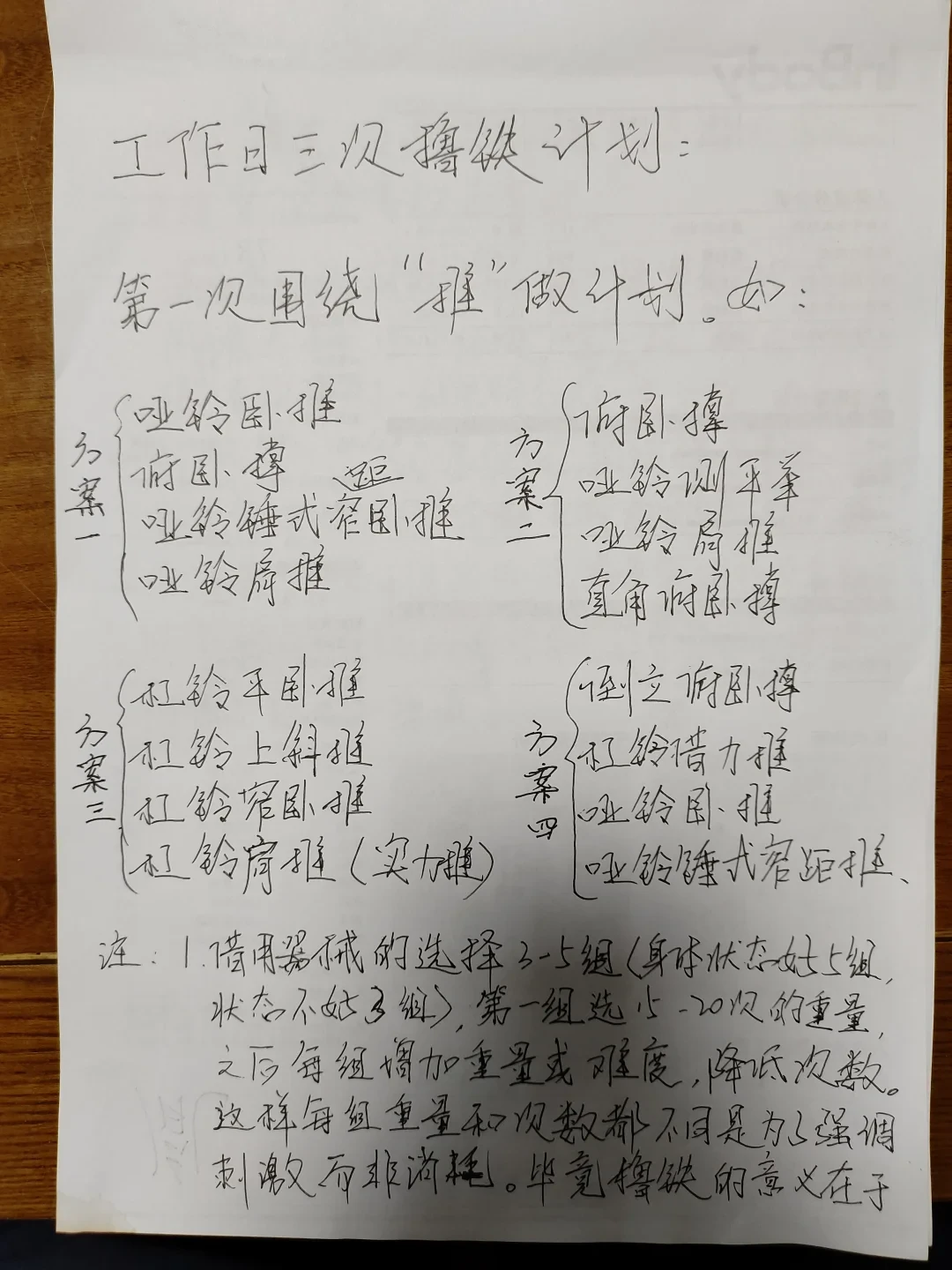 深蹲连续两次掉次数,我先做的不是加量,是把下周砍半
