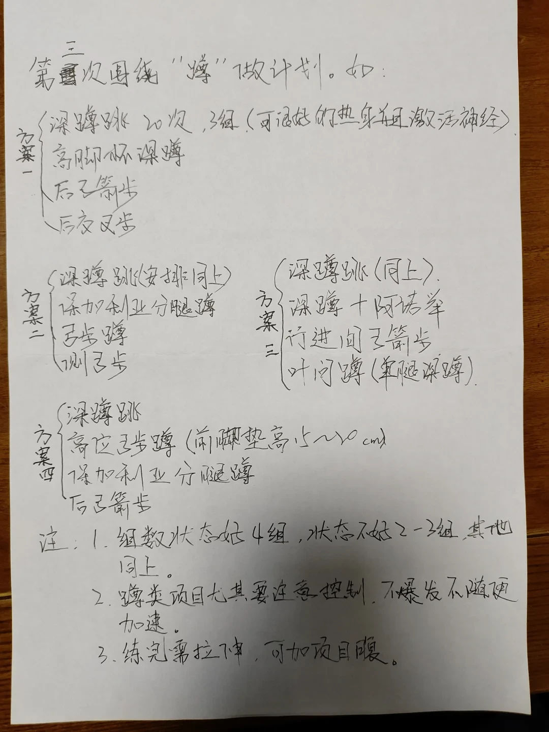 深蹲连续两次掉次数,我先做的不是加量,是把下周砍半