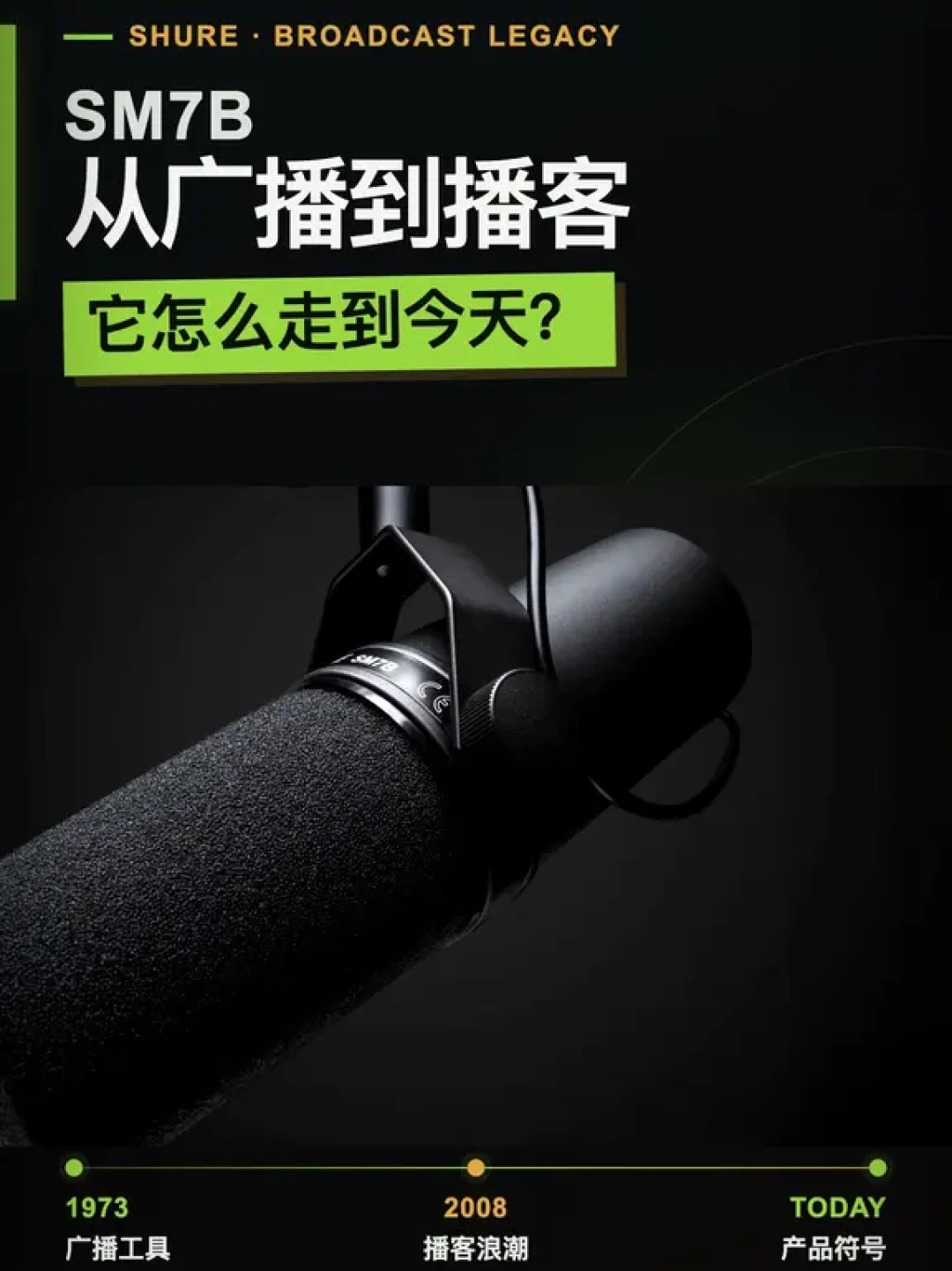 舒尔SM7B被「超越」刷屏:先看清增益、堆料、假货这三堵墙,再决定双11买不买