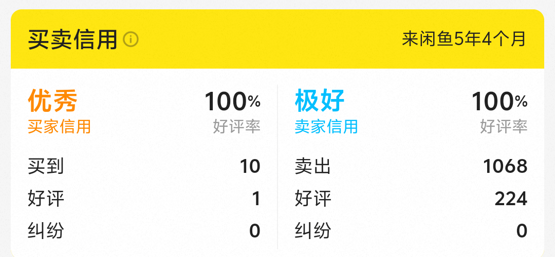 显卡坏在涨价最凶那一年:修一次几百到两千,在保先查SN,赌坏卡是行家的事——三条路各自的价签和止损线