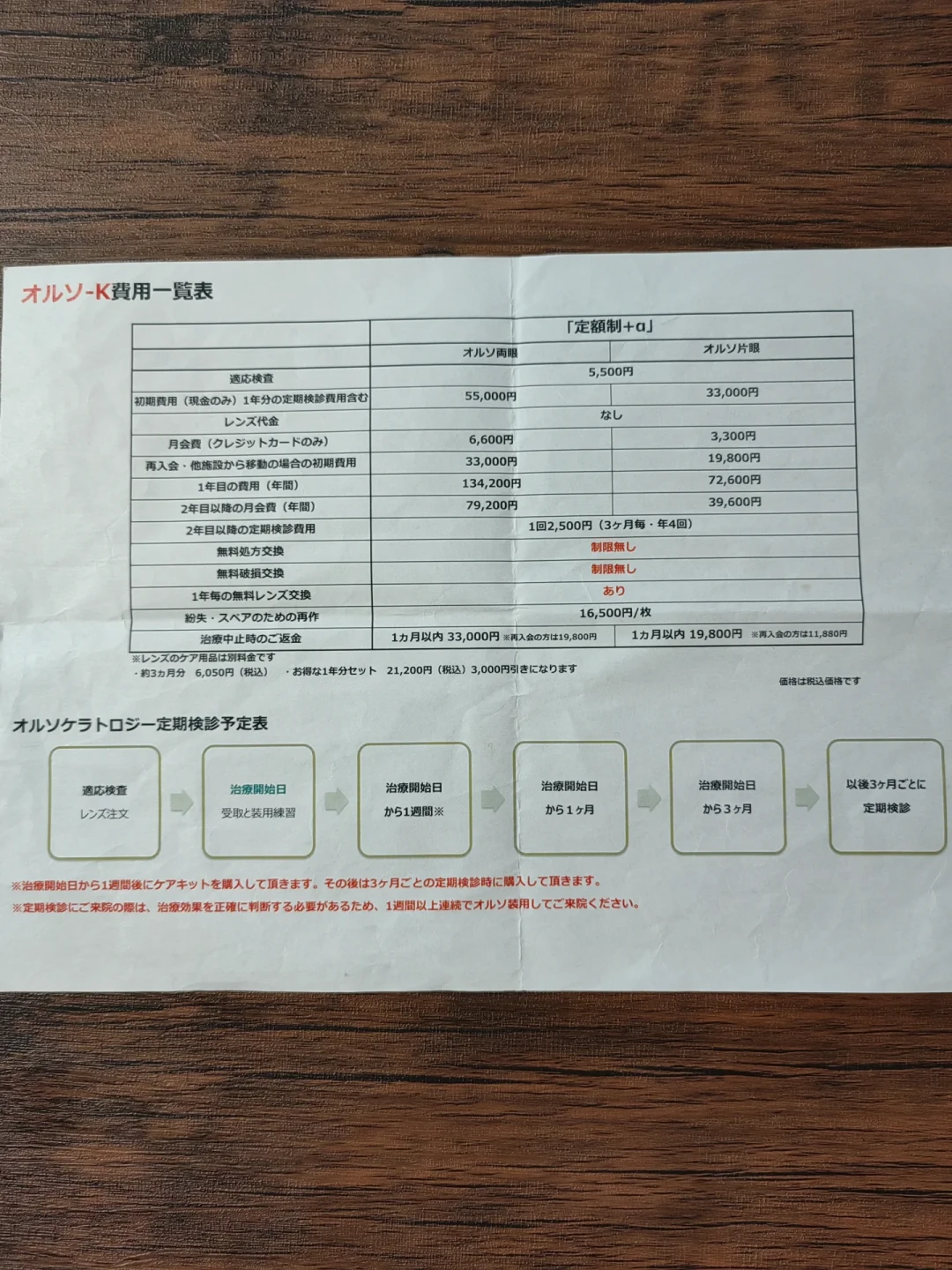 双十一OK镜