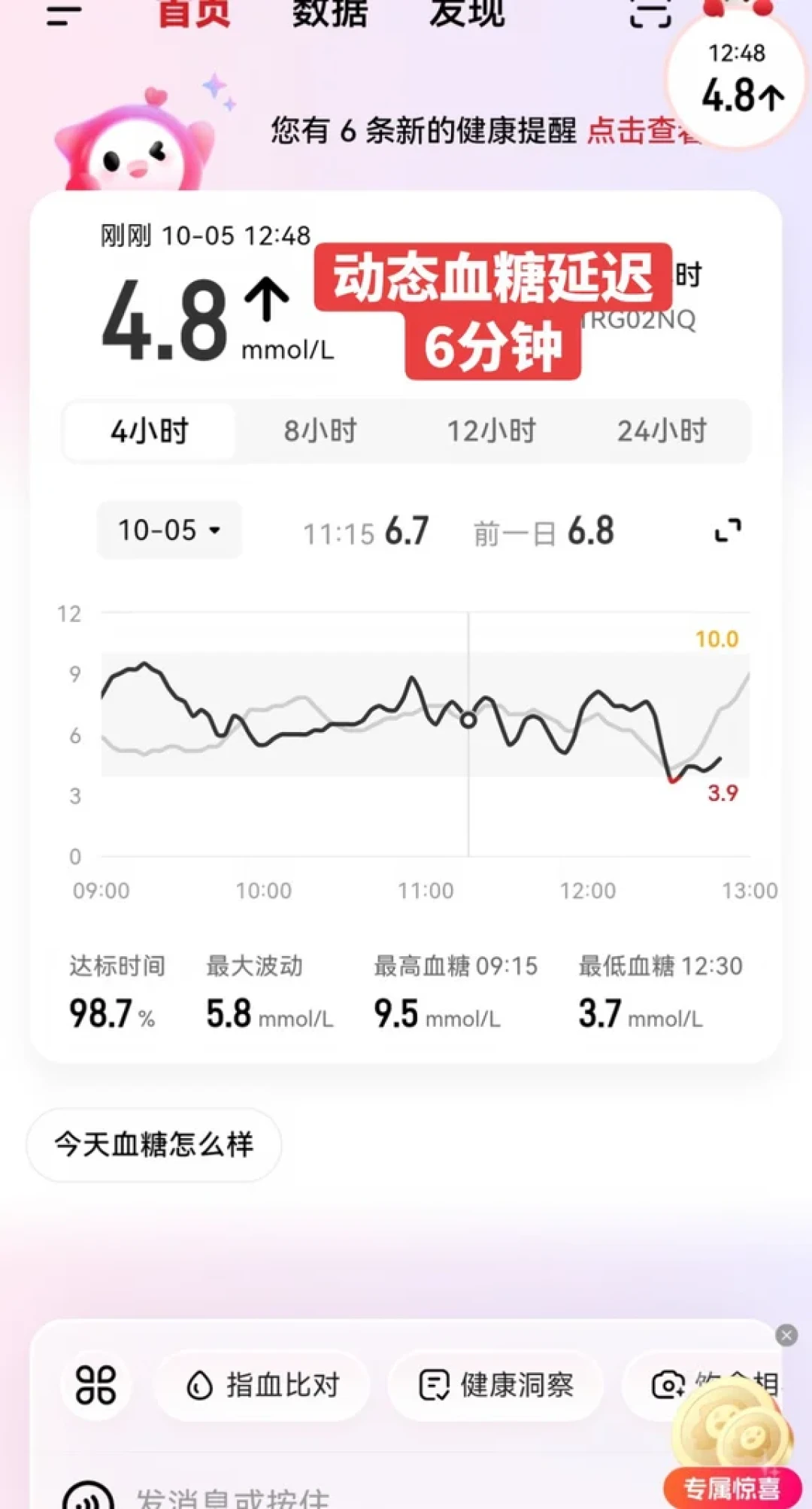 双11动态血糖仪