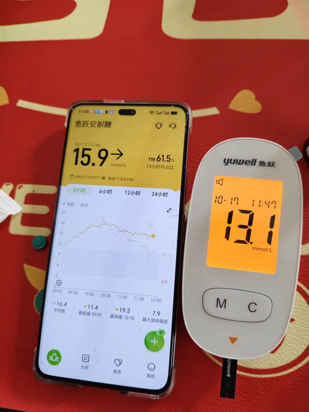 双11动态血糖仪