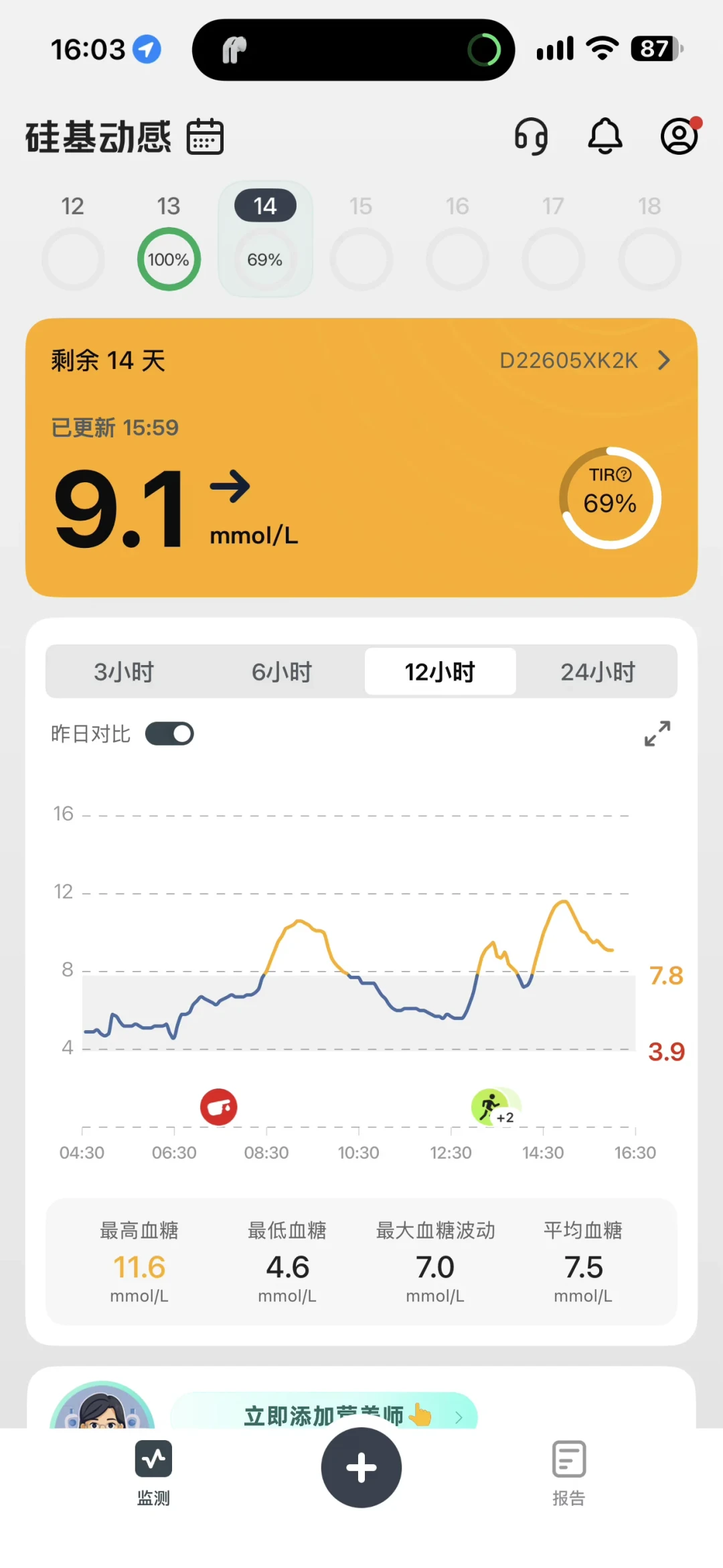 双11动态血糖仪