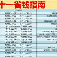 2026年双十一买酒攻略:大促今晚开始!白酒价格能漏到多少去?