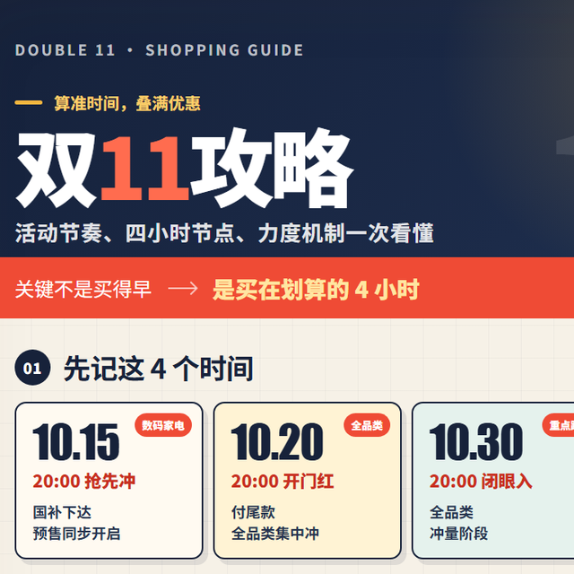 2026年双十一买酒攻略：大促今晚开始！白酒价格能漏到多少去？
