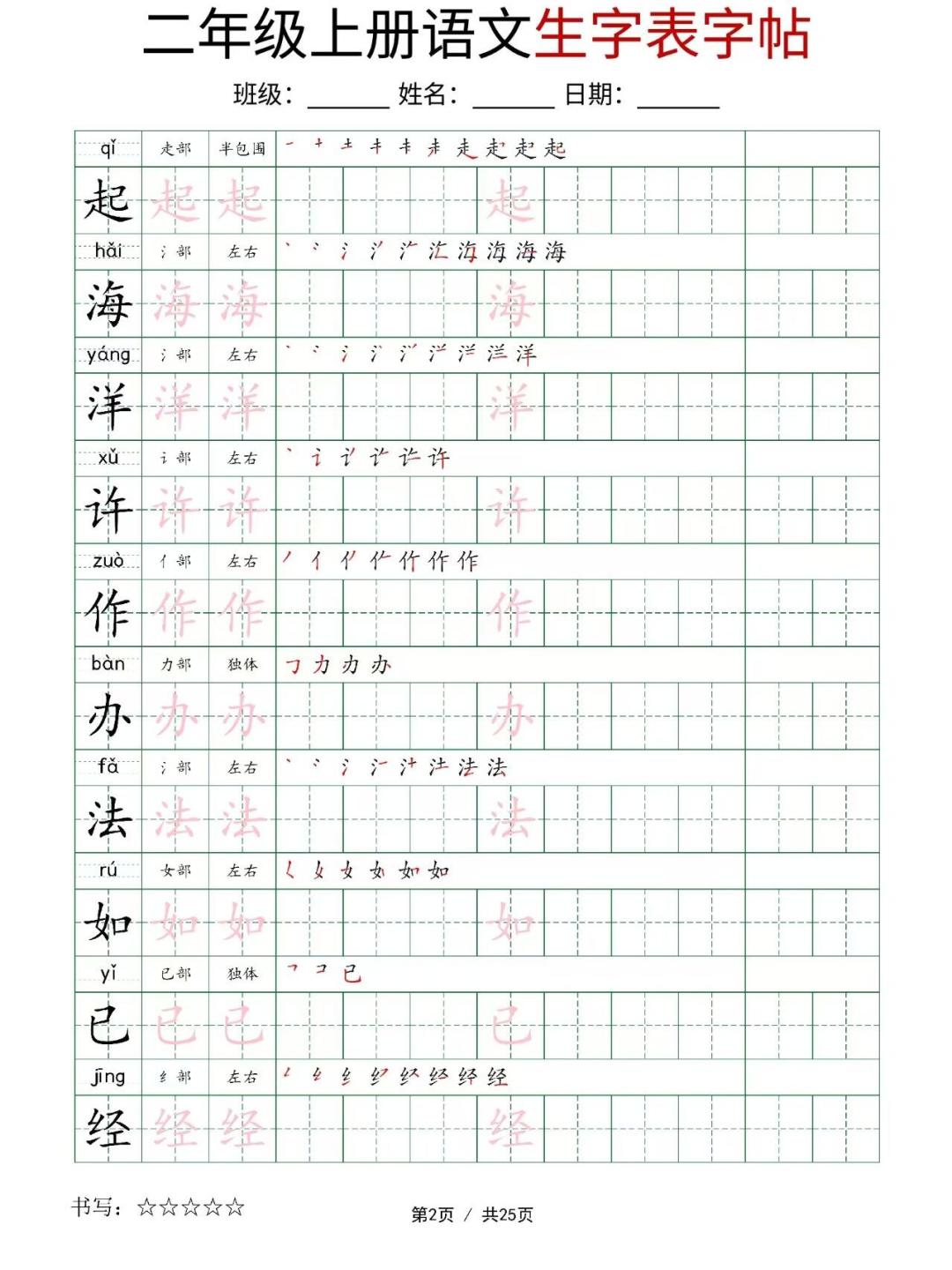 字帖上写得有模有样,一写作业就打回原形?先别急着换字帖