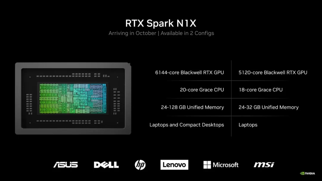 37999秒没？英伟达RTX Spark笔记本，我劝你先别抢