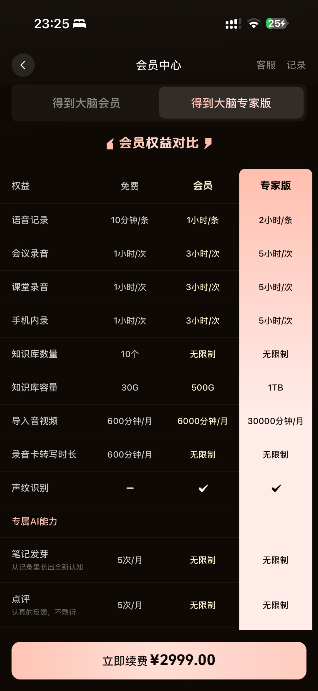 299、1999、2999——