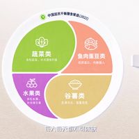 喝咖啡要年查骨密度维生素D？医生点名4类人，咖啡其实不是主因