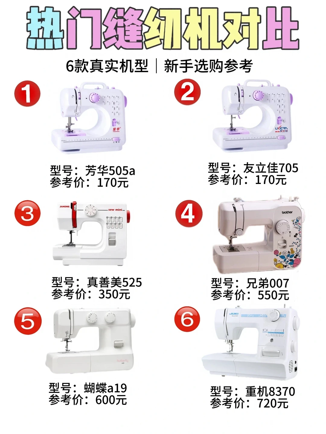 缝纫机退坑潮比大促先到:20条出二手帖里,藏着4个下单前的坑
