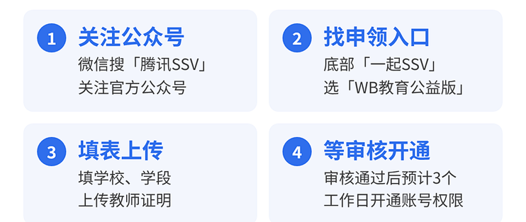 老师们的“AI助教”来了!腾讯送一年AI积分，每月2000，这样领