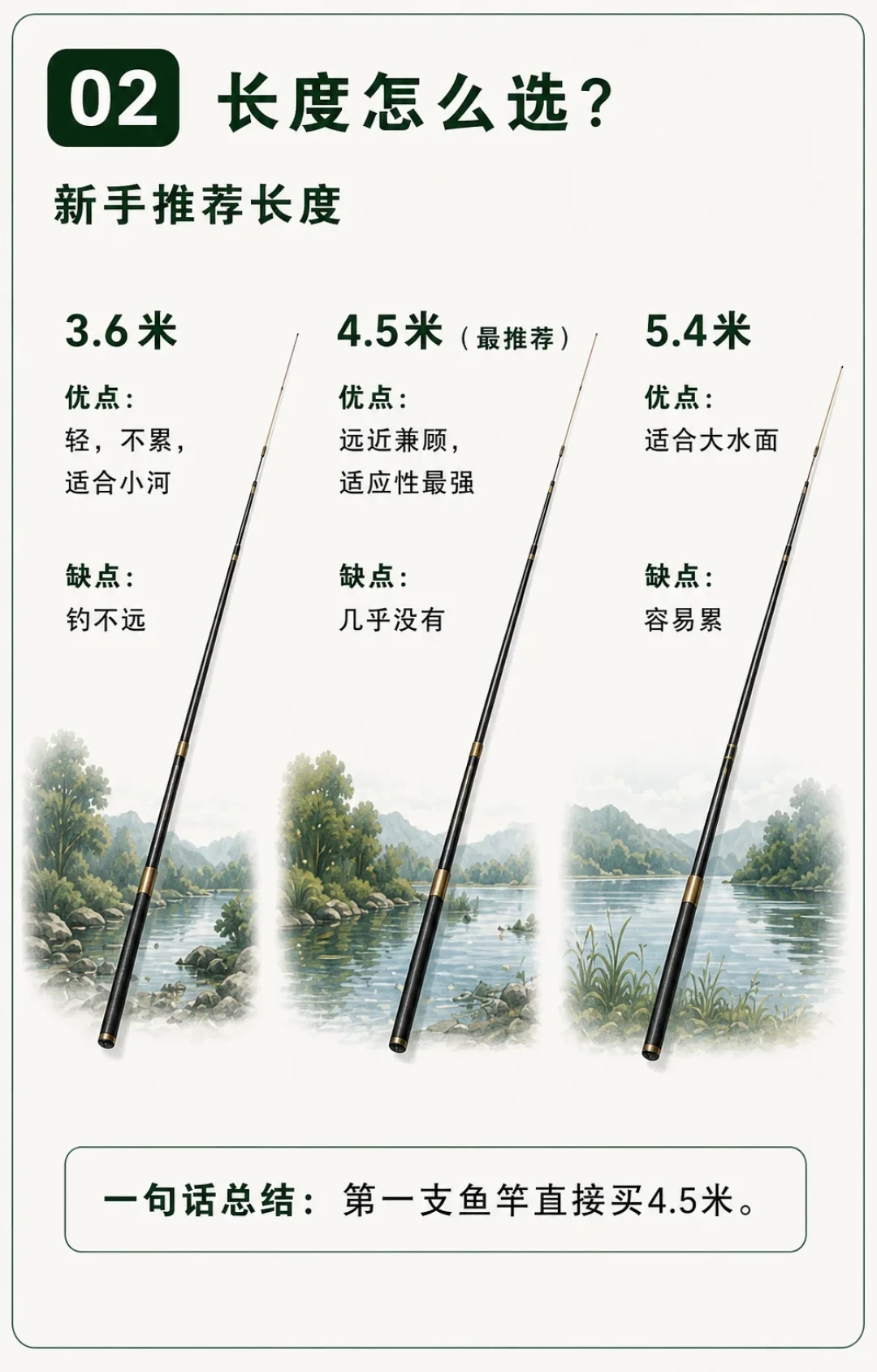 第一根竿就选4.5?抄作业前,先看看你钓的是哪片水