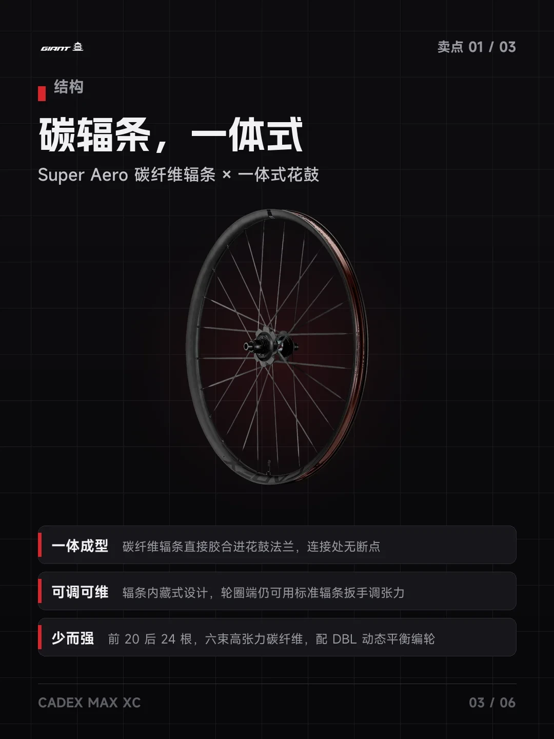 商品页多出一款还没发布的塔基:双11换轮组前,先把花鼓上这四个字母看清