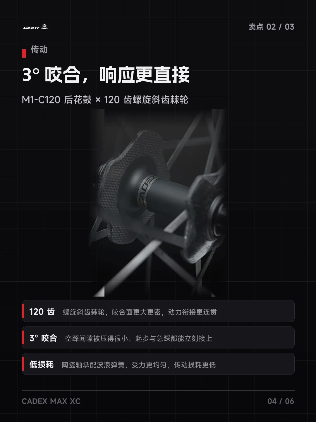 商品页多出一款还没发布的塔基:双11换轮组前,先把花鼓上这四个字母看清