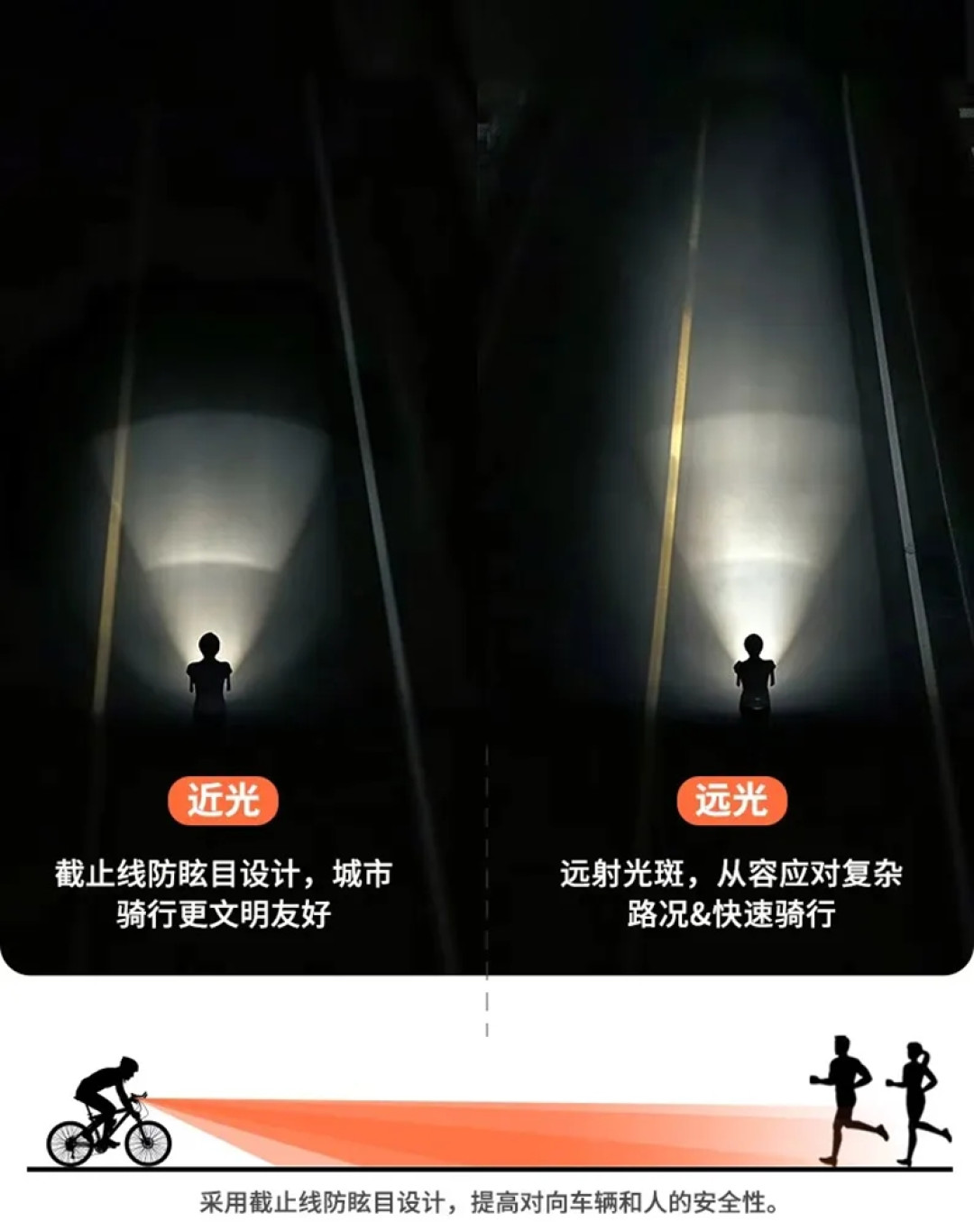 码表和车灯合体,手表抢码表饭碗:这个10月的车把有点挤