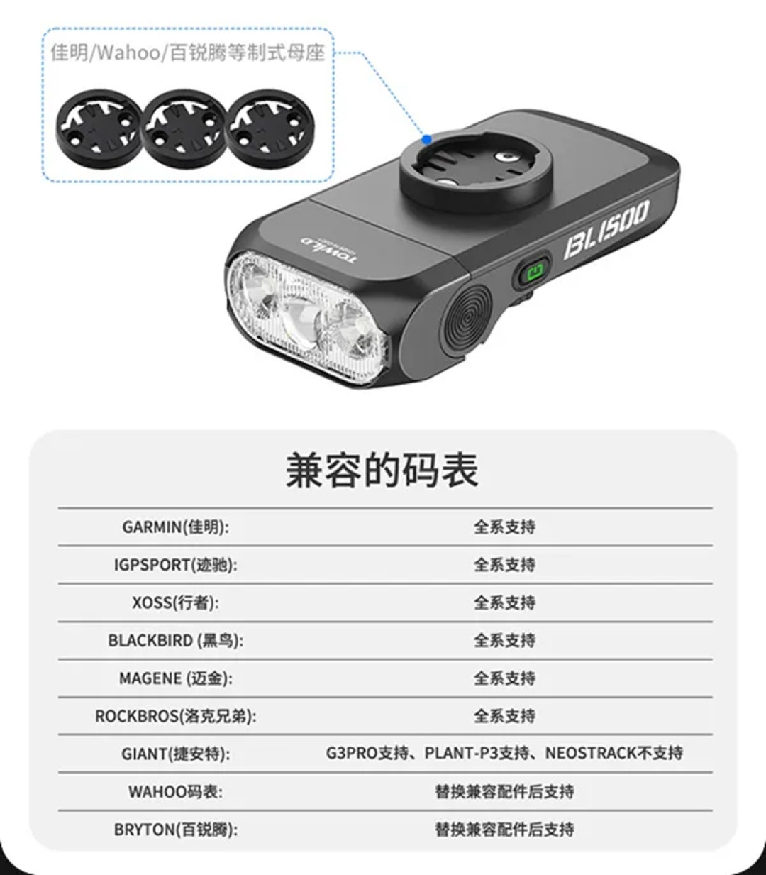 码表和车灯合体,手表抢码表饭碗:这个10月的车把有点挤