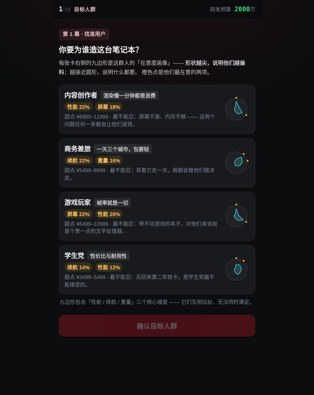 重生产品经理试玩:笔记本的性能原来是用机身厚度换的