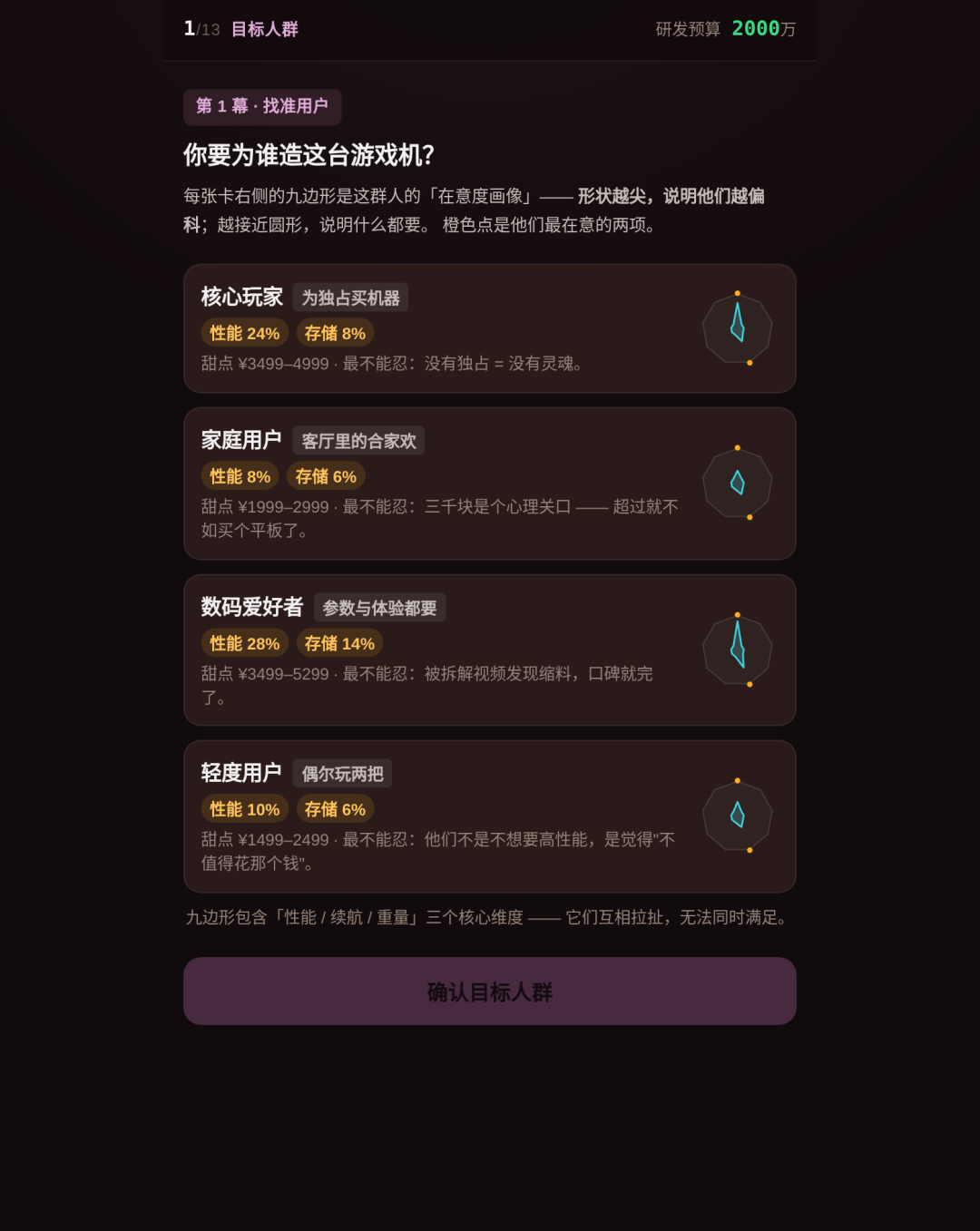重生产品经理试玩:看不懂主机市场,是因为看错了账