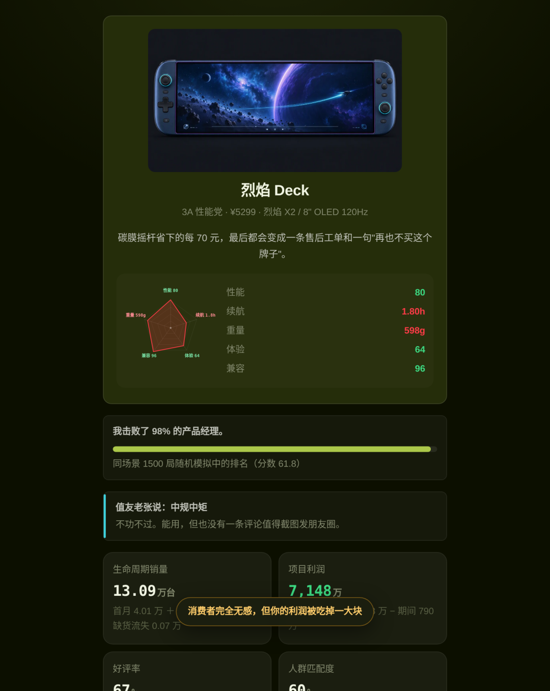 重生产品经理试玩:三个彩蛋词,和一个我还没拿到的成就