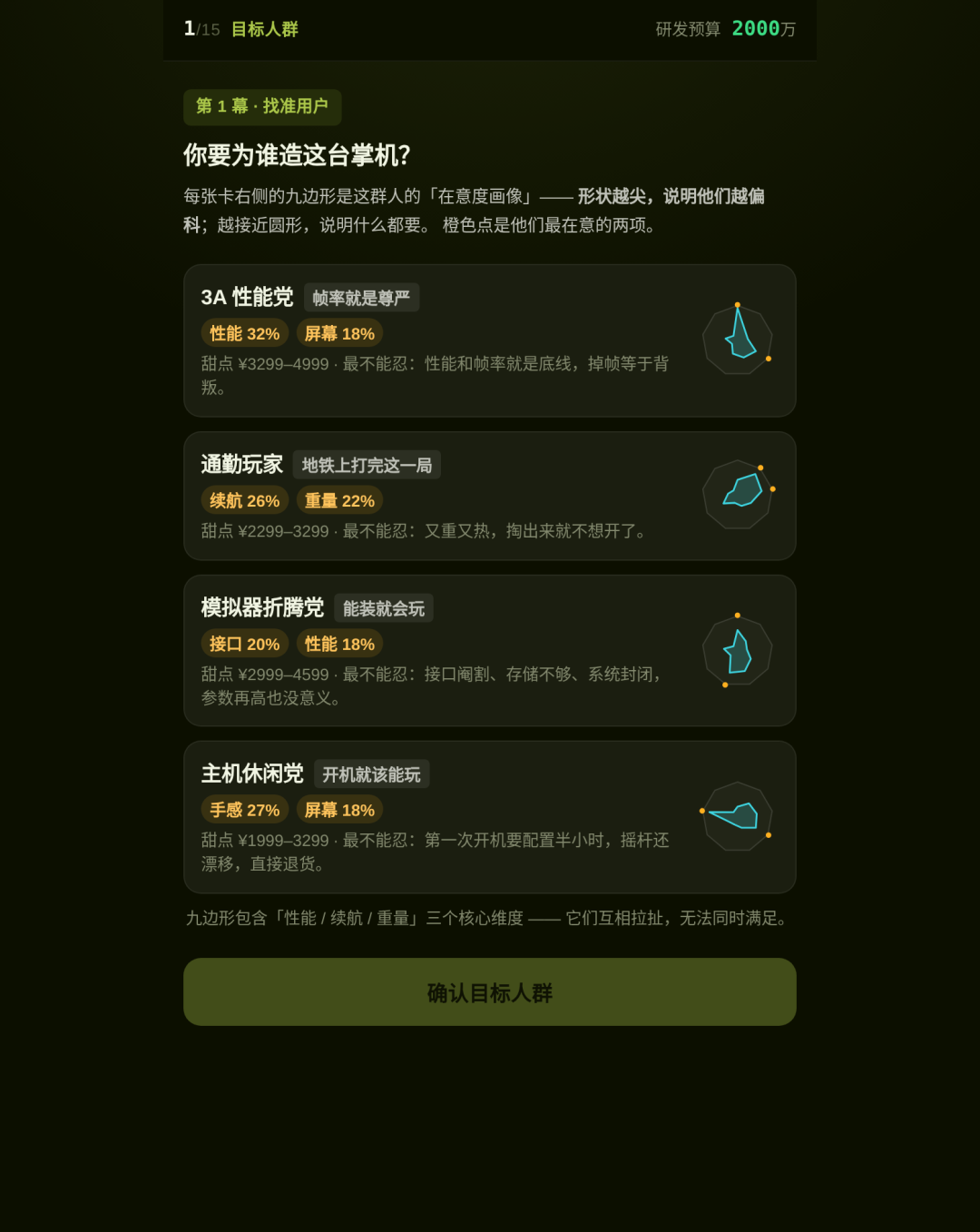 重生产品经理试玩:三个彩蛋词,和一个我还没拿到的成就