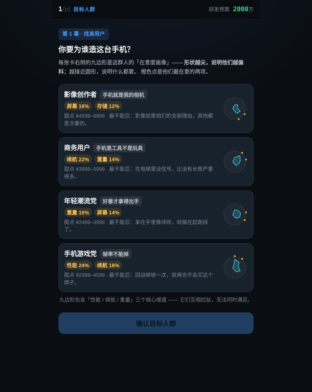 重生产品经理试玩:折叠屏在游戏里是个坑