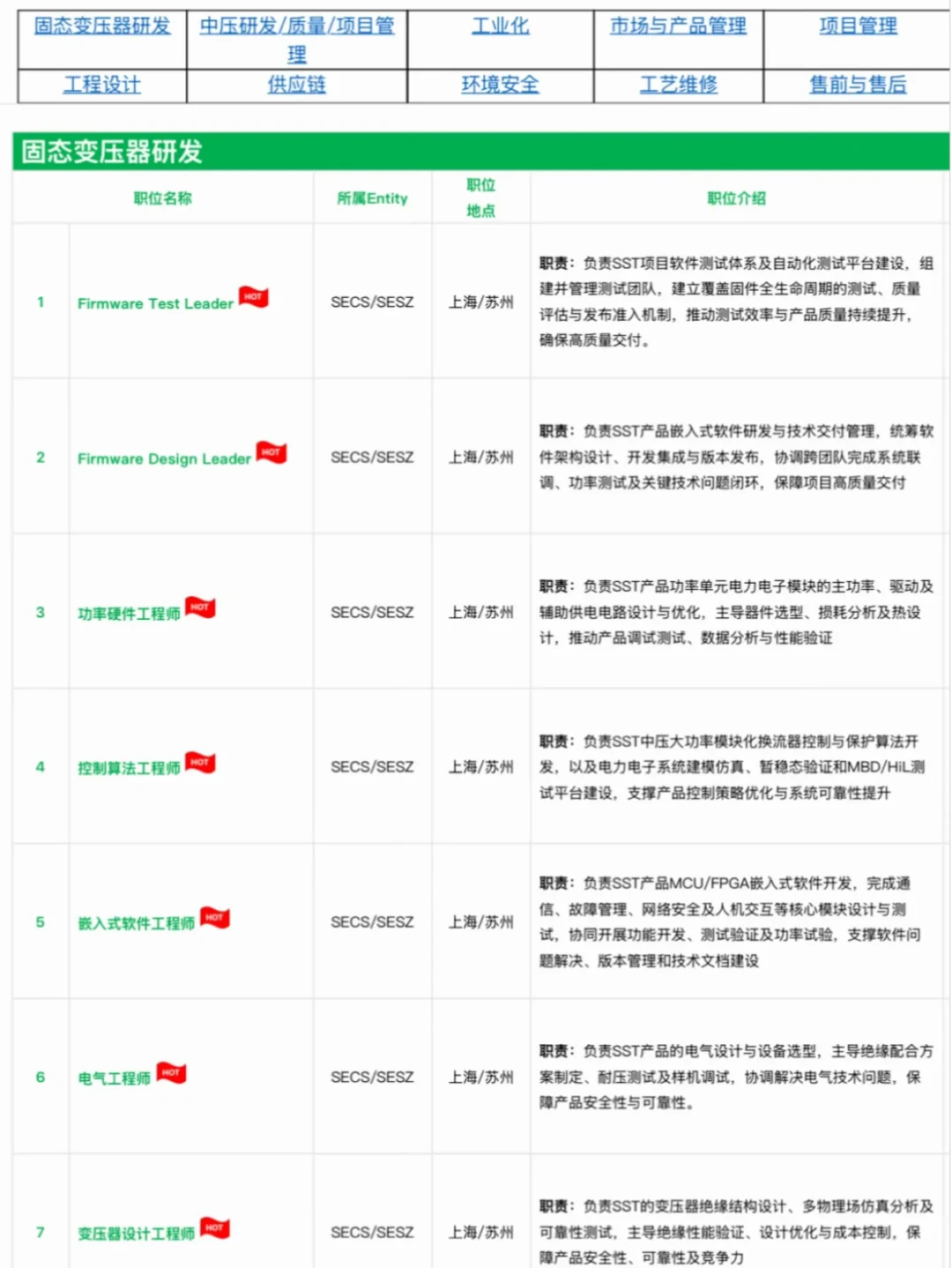 施耐德一边放SST招聘帖一边还在卖UPS:电气人别急着说它拧巴——32路馈线、两本效率账、60亿欧元增资,三本账算完再想跳槽——动、学、等,一次分清