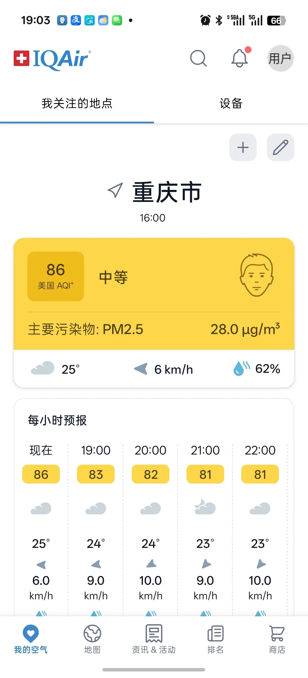 成都从IQAir上