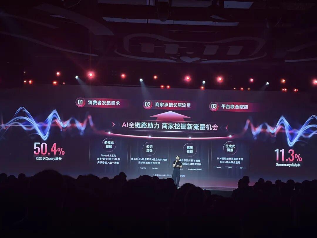 Token第一次摆上双11货架：24.5元套餐先别急着拍，重度用户晒出的消耗账值得先看一遍