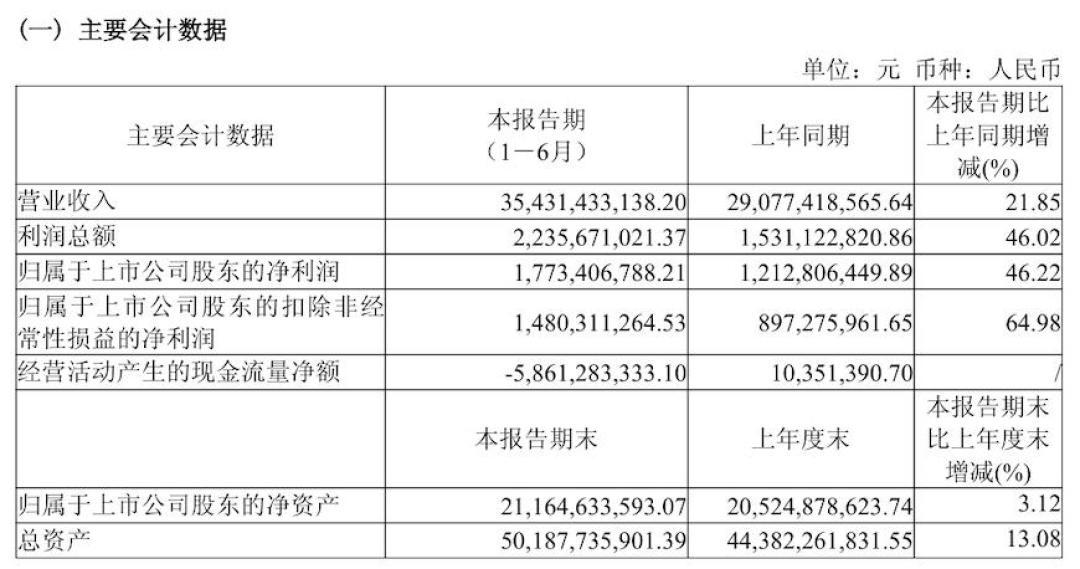 传音破发,