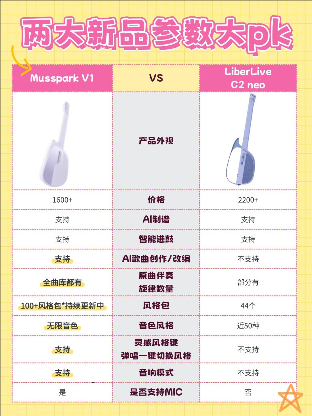 LiberLive双11开门红前夜三笔账:2042的水位、围上来的竞品,和评论区里